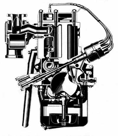 A sectional view of a Dodge Power Wagon flat head straight six engine.